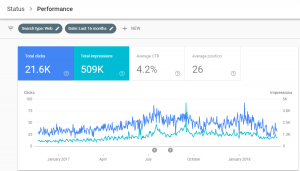 Introduction to New Google Search Console March 2018 > Blog > Introduction to New Google Search Console March 2018